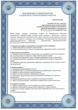 Приложение к свидетельству о допуске к строительным работам Волоколамск СРО в строительстве